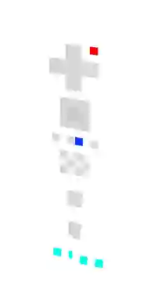 Image of 3d skin