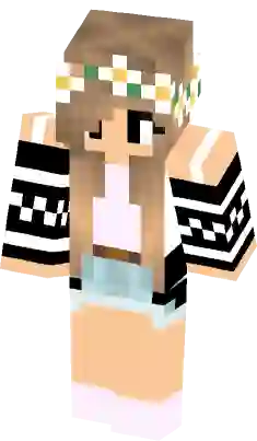 Image of 3d skin