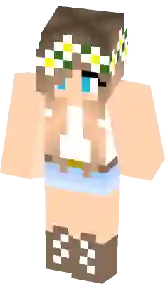 Image of 3d skin