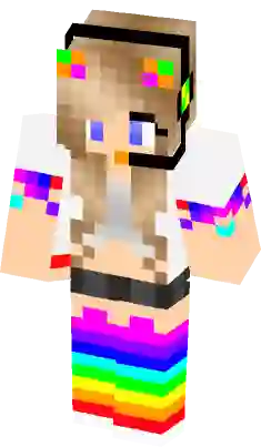 Image of 3d skin
