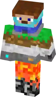 Image of 3d skin