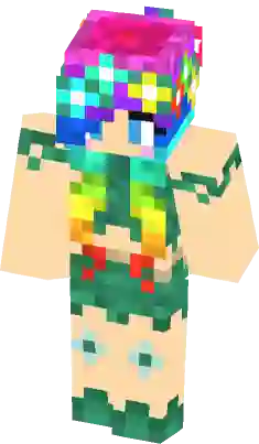 Image of 3d skin