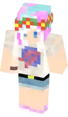 Image of 3d skin