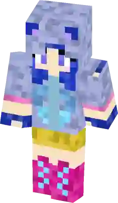 Image of 3d skin