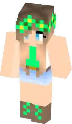 Image of 3d skin