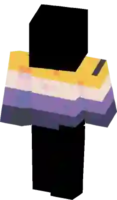 Image of 3d skin