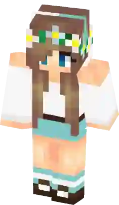 Image of 3d skin