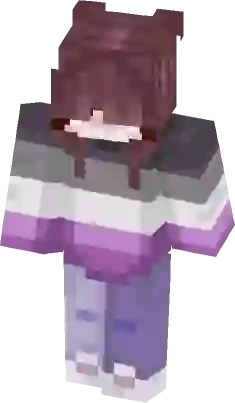 Image of 3d skin