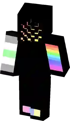 Image of 3d skin